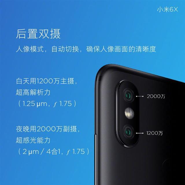 小米6X評測：價格厚道/配置無短板