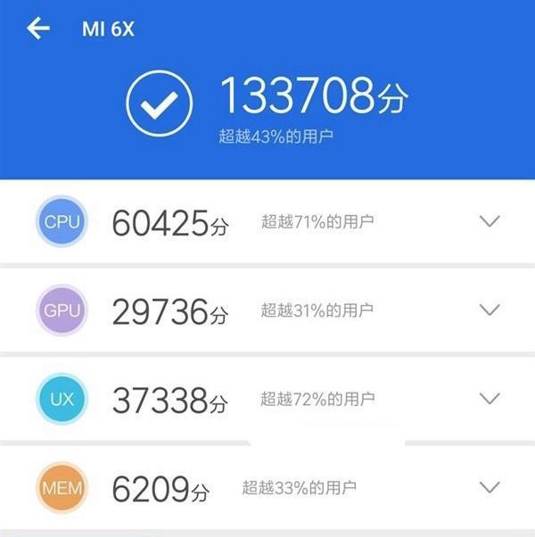 驍龍660性價(jià)比爆棚 小米6X赤焰紅開箱圖賞