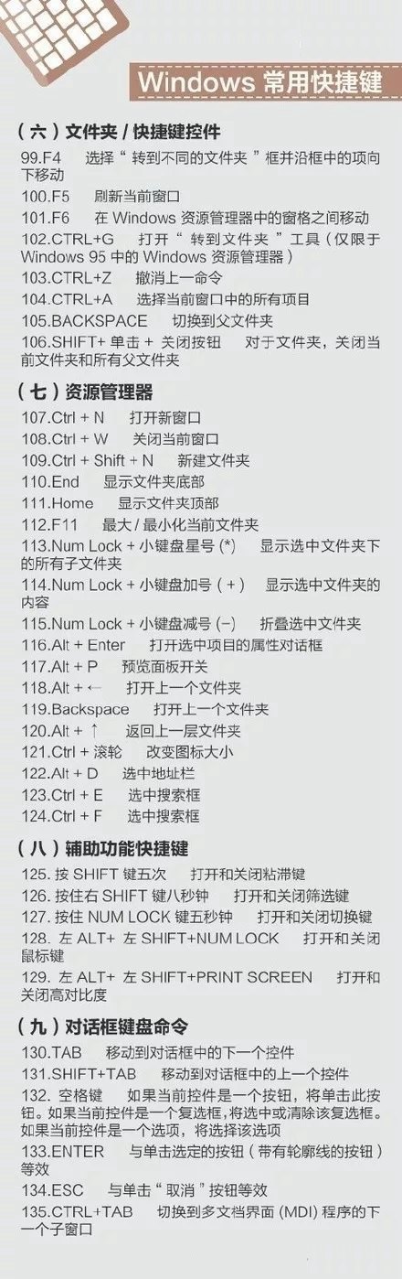 史上最全的電腦快捷鍵大全 Mac、辦公、PS快捷鍵全都有！