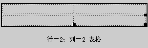 Dreamweaver網(wǎng)頁制作教程：表格設(shè)計 