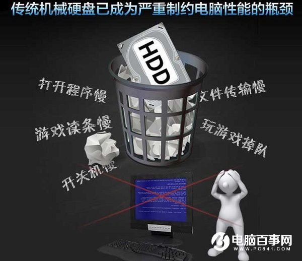 2018固態(tài)硬盤(pán)買(mǎi)哪個(gè)好？10款性價(jià)比高的240GB固態(tài)硬盤(pán)推薦