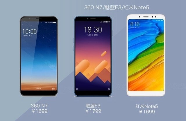 360N7、魅藍(lán)E3、紅米Note5對(duì)比評(píng)測(cè) 千元機(jī)你選誰(shuí)？