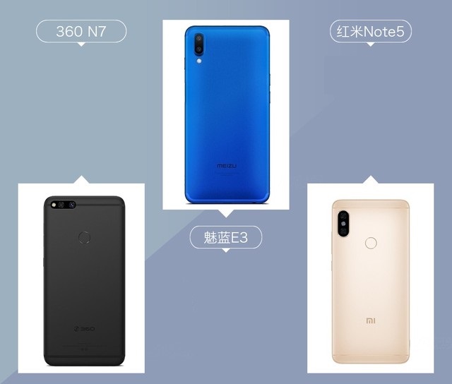 360N7、魅藍(lán)E3、紅米Note5對(duì)比評(píng)測(cè) 千元強(qiáng)機(jī)你選誰(shuí)？