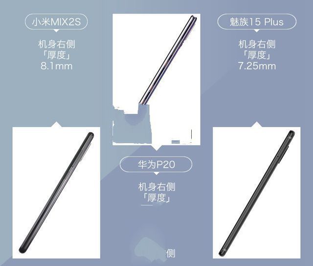 小米MIX2S、華為P20、魅族15 Plus對(duì)比評(píng)測(cè) 三款旗艦機(jī)大亂斗
