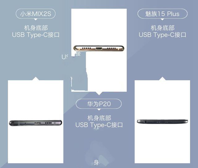 小米MIX2S、華為P20、魅族15 Plus對(duì)比評(píng)測(cè) 三款旗艦機(jī)大亂斗
