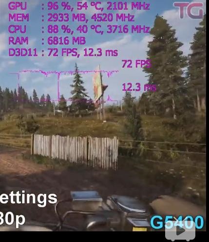 Intel奔騰G5400搭配GTX1060怎么樣？