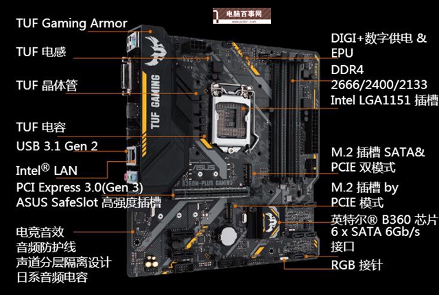 i3-8100配什么主板？Intel酷睿i3 8100主板推薦