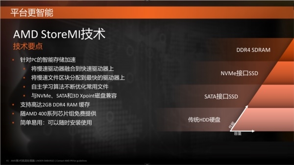高性價(jià)比銳龍二代CPU AMD Ryzen 7 2700/5 2600評(píng)測