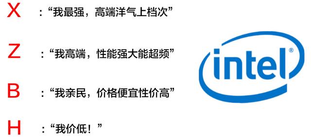 主板怎么選？小白裝機(jī)電腦主板選購(gòu)技巧 通俗易懂！