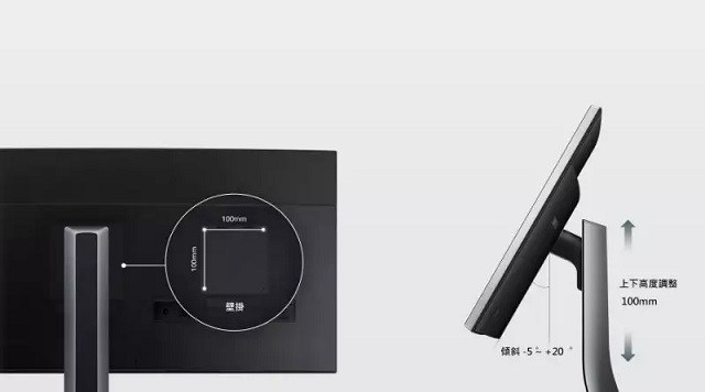 不小心就被遺忘了！這4個顯示器細節(jié)設(shè)計你有注意過嗎