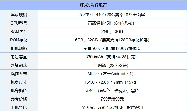魅藍6T怎么樣 魅藍6T優(yōu)缺點 網(wǎng)友一針見血
