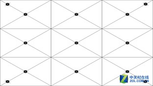 3299元側(cè)投神器 神畫Q1智能影院評測