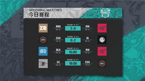 LOL德杯6與日比賽戰(zhàn)報(bào) Able卡莎五殺助力RNG晉級