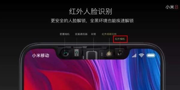 小米8透明探索版背后的故事：暗藏13個彩蛋
