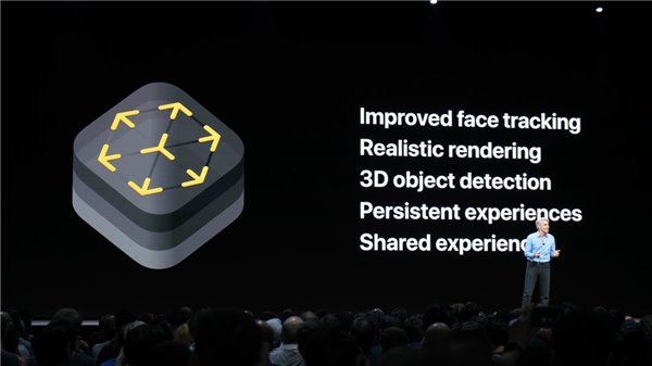 蘋果WWDC18最全總結(jié) 四大系統(tǒng)新特性匯總
