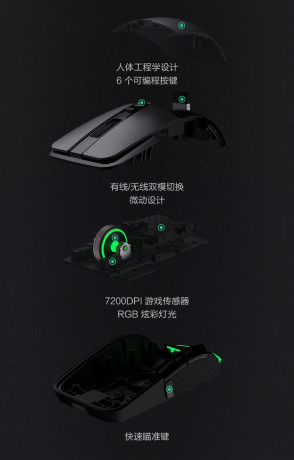 249元！小米游戲鼠標發(fā)布：有線/無線雙模