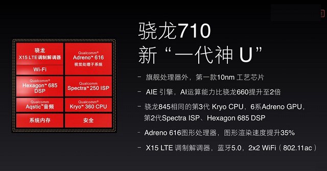 驍龍710和麒麟970哪個好？高通驍龍710和麒麟970區(qū)別對比