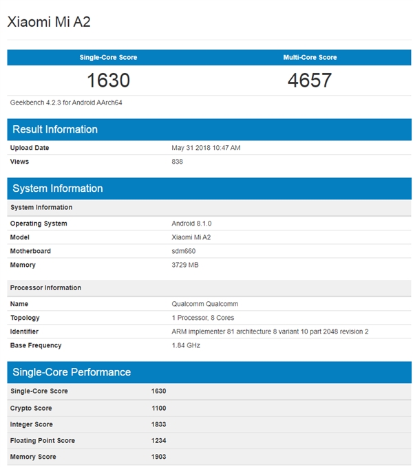小米A2現(xiàn)身GeekBench：搭載驍龍660