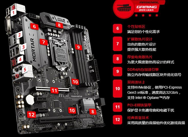 堡壘之夜敞開(kāi)玩 5000元左右i5-8500配GTX1060游戲配置推薦