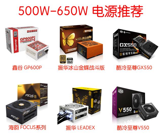 紋波不穩(wěn)炸四方 400W-700W值得買(mǎi)的優(yōu)質(zhì)電源推薦