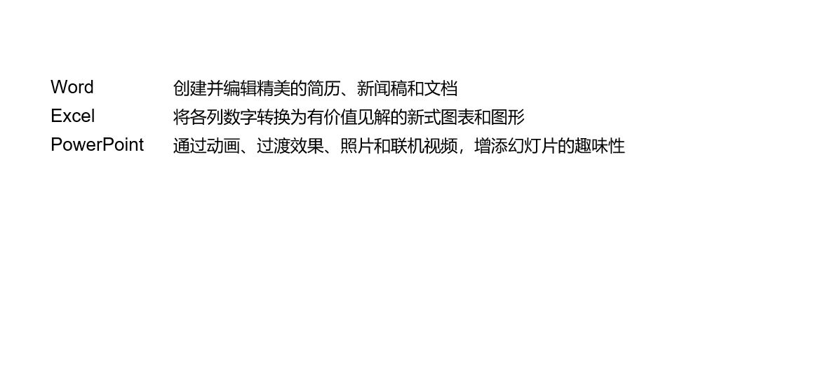 實(shí)用辦公小技巧 Word、Excel、PPT任意轉(zhuǎn)換教程