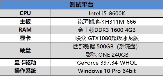 銘瑄憾地者H311M-666主板怎么樣 銘瑄憾地者H311M-666評(píng)測(cè)