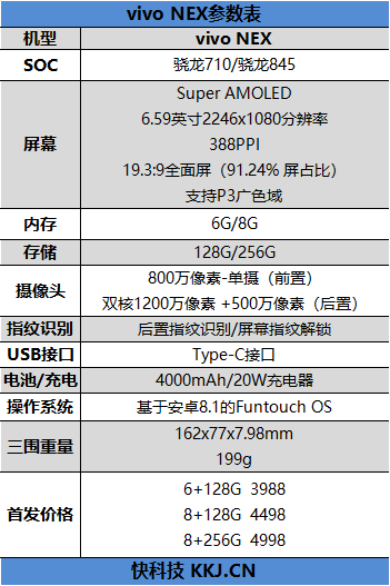 首發(fā)升降式相機(jī) vivo NEX評(píng)測(cè)：這才是未來(lái)的手機(jī)