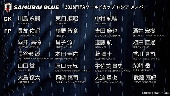 2018世界杯哥倫比亞vs日本誰會贏 哥倫比亞vs日本比分預(yù)測