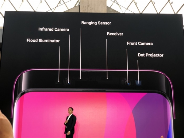 iPX羨慕：OPPO Find X 3D人臉識(shí)別細(xì)節(jié) 能刷臉付款