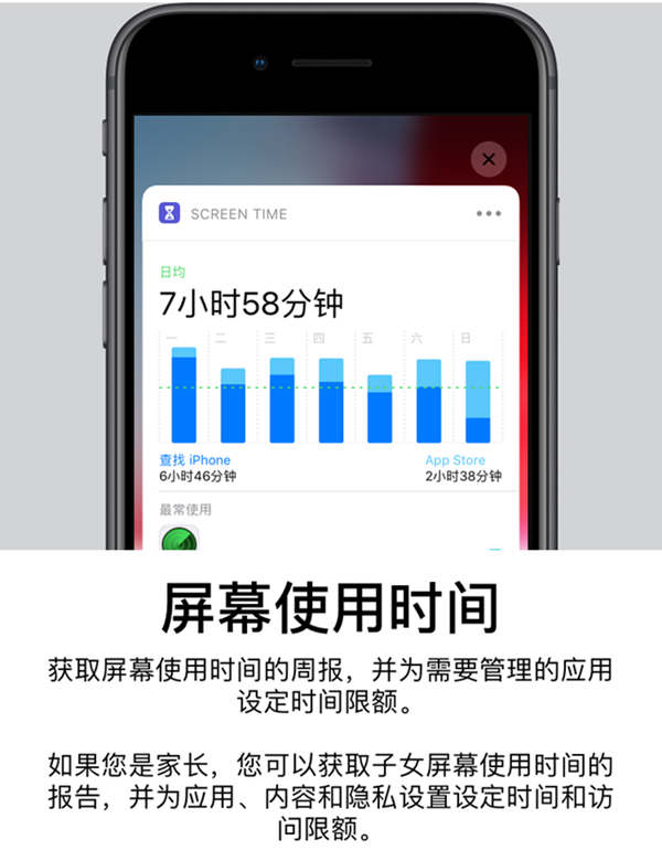 iOS12屏幕使用時(shí)間密碼 iOS12屏幕使用時(shí)間密碼忘記了怎么辦