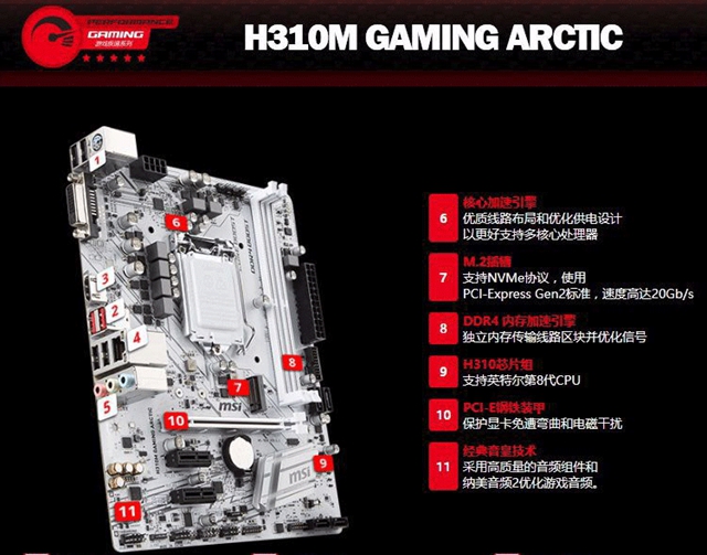 為了好看不計較預(yù)算 5500元i3-8100配GTX1060純白電腦配置推薦