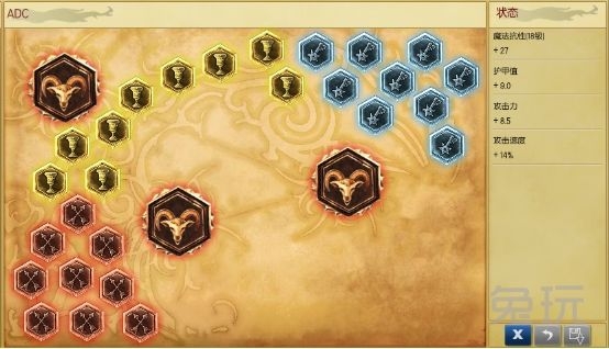 ADC千玨玩法完全攻略 adc千玨出裝順序攻略