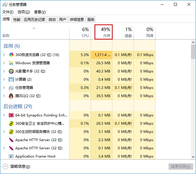 電腦升級內存需要注意什么？電腦內存升級知識掃盲