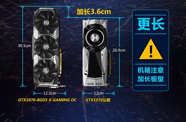 7月買哪些顯卡好 2018七月各型號(hào)值得買的顯卡推薦
