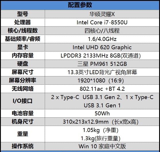華碩靈耀X筆記本怎么樣？華碩靈耀X筆記本評測