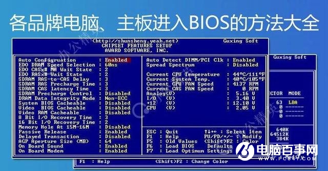 各品牌臺式機、筆記本電腦進入BIOS按鍵大全