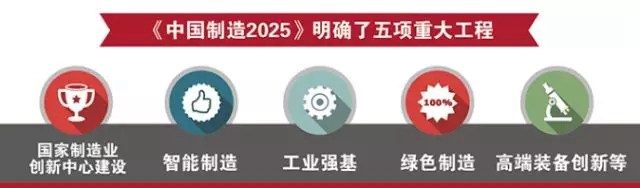 中美貿(mào)易開戰(zhàn) 國(guó)運(yùn)之爭(zhēng)搶的是未來50年！