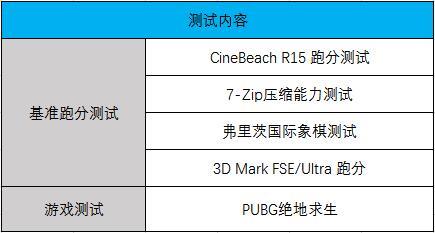 銳龍7 2700與i7-8700對(duì)比評(píng)測(cè) R7-2700和i7-8700哪個(gè)好