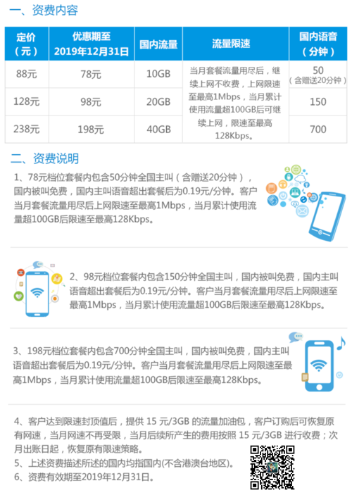 無(wú)限流量套餐哪家好？三大運(yùn)營(yíng)商不限量套餐對(duì)比