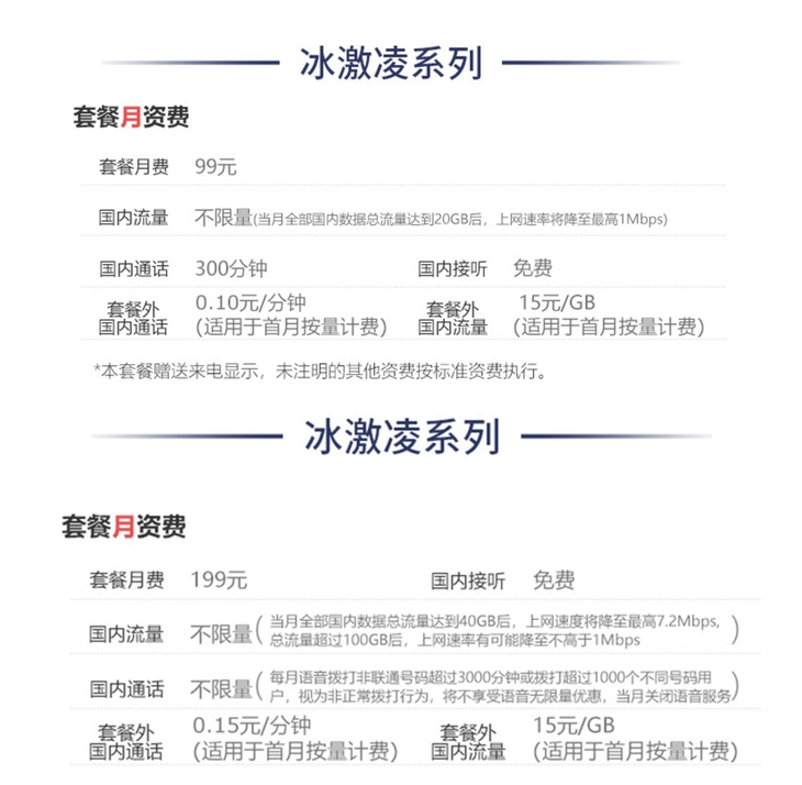 無限流量套餐哪家好？三大運(yùn)營商不限量套餐對比