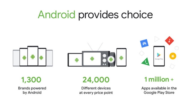 谷歌CEO：Android可能無法保持免費 因為歐盟的處罰