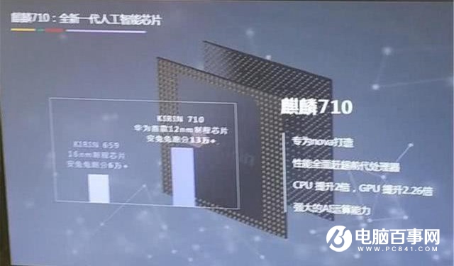 麒麟710和麒麟970哪個好 華為麒麟710和麒麟970比較區(qū)別