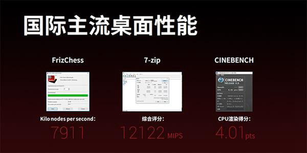 國(guó)產(chǎn)兆芯X86處理器性能接近六代i3 下代看齊Intel酷睿i5