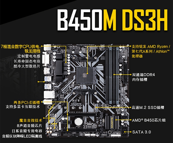 B450主板配什么CPU好 電腦B450主板怎么樣？