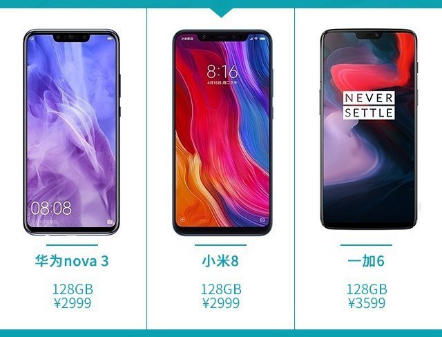 華為Nova3、小米8、一加6對比評測 三千國產(chǎn)機對決