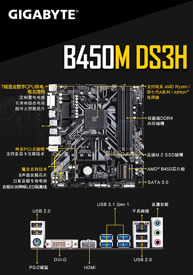 淺談B450和B350主板區(qū)別 B450主板多少錢