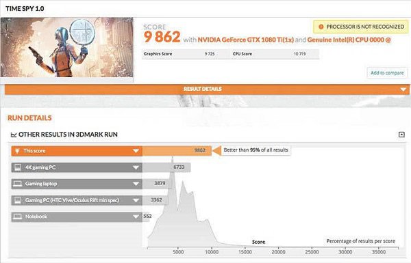 Intel九代酷睿i9-9900K跑分曝光：性能大漲 牙膏擠爆了