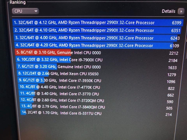 英特爾Core i9-9900K/AMD 2990X<a href=/tags/86-0.html target=_blank class=infotextkey>處理器</a>性能曝光