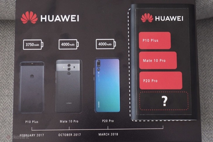 華為Mate 20手機(jī)宣傳材料曝光:電池比4000mAh更大