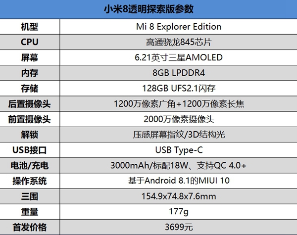 小米8透明探索版跑分多少 小米8透明探索版安兔兔跑分評(píng)測(cè)